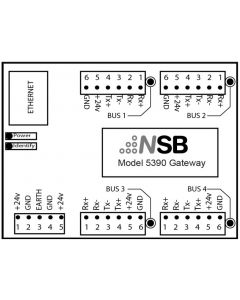 NSB 485 Architectural Gateway